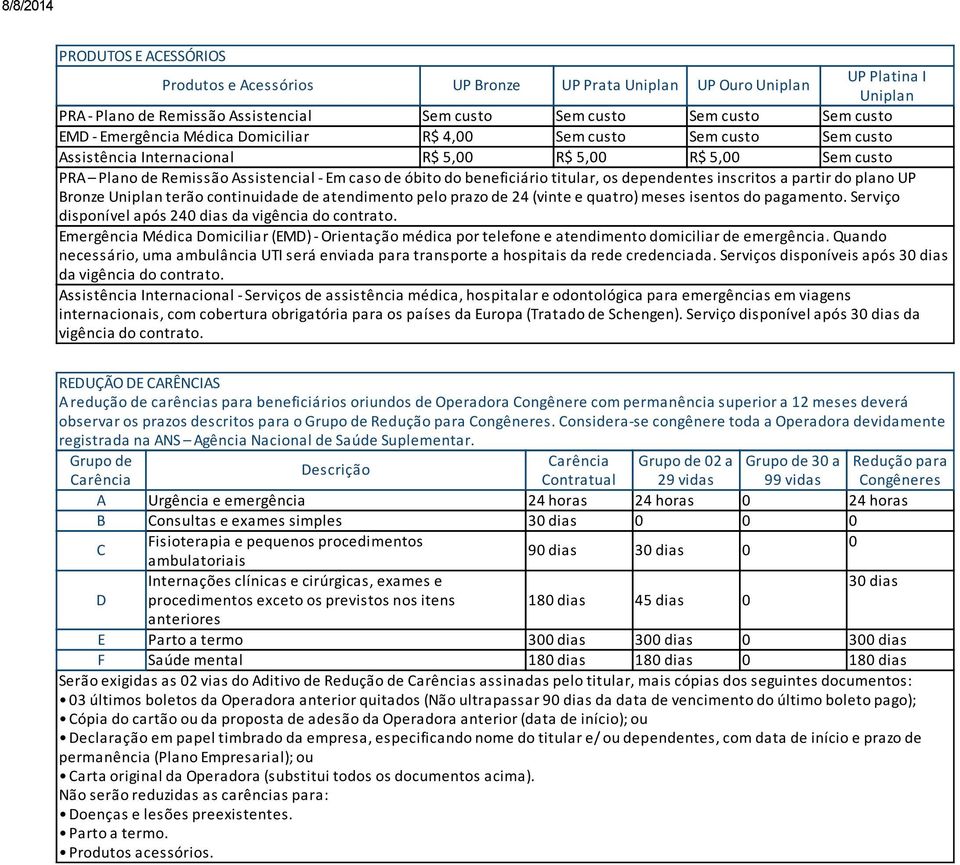 titular, os dependentes inscritos a partir do plano UP Bronze Uniplan terão continuidade de atendimento pelo prazo de 24 (vinte e quatro) meses isentos do pagamento.