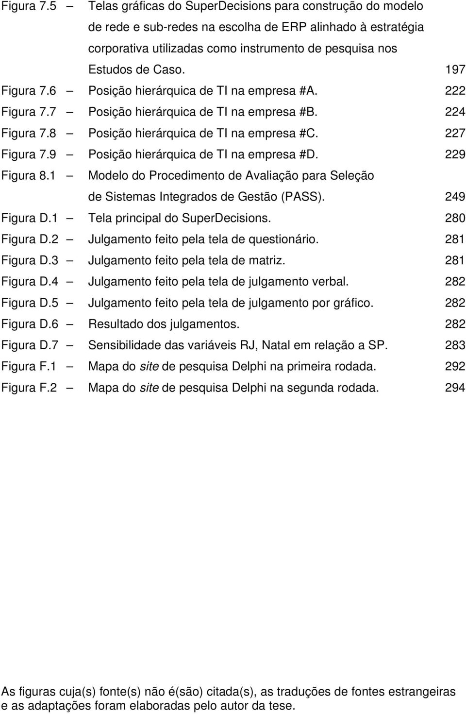 197 6 Posição hierárquica de TI na empresa #A. 222 7 Posição hierárquica de TI na empresa #B. 224 8 Posição hierárquica de TI na empresa #C. 227 9 Posição hierárquica de TI na empresa #D.