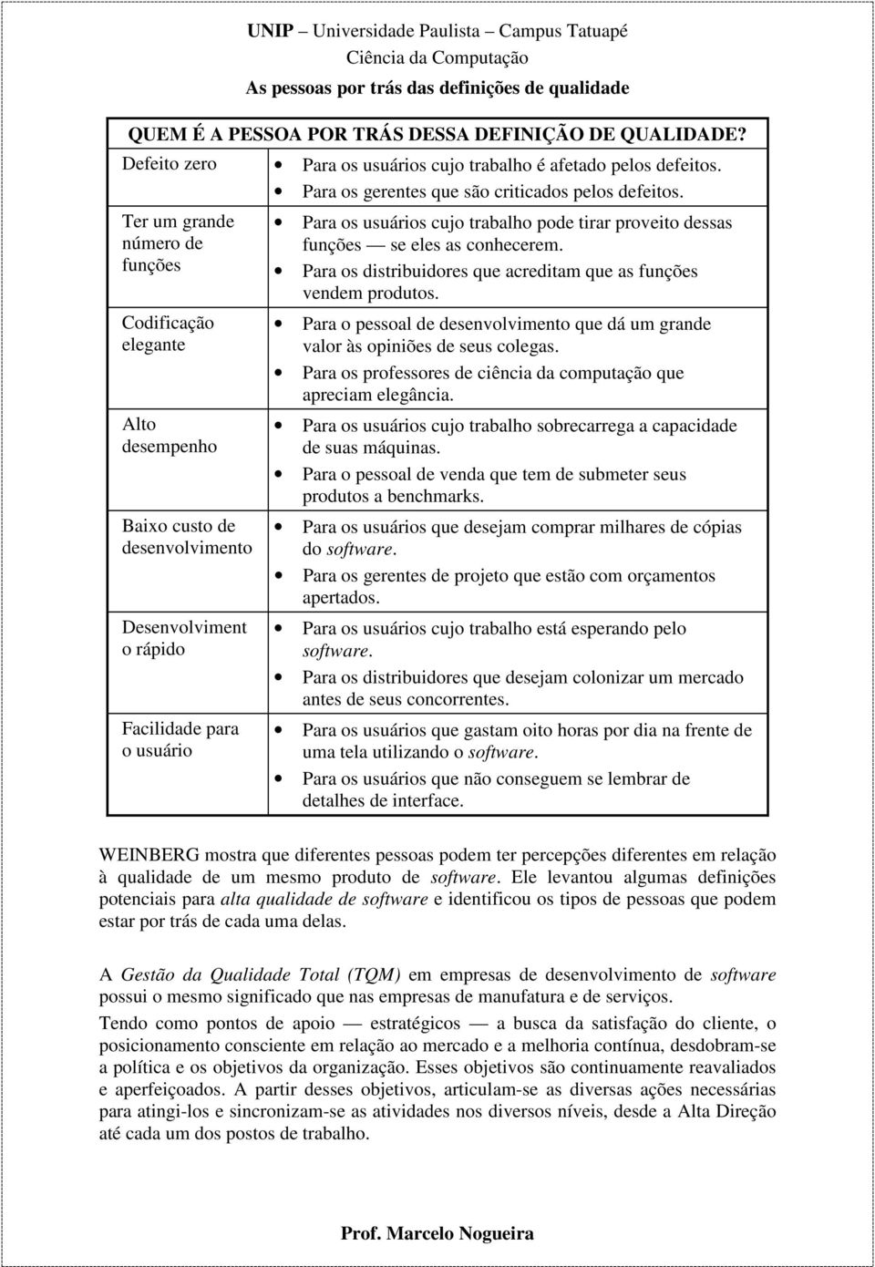 afetado pelos defeitos. Para os gerentes que são criticados pelos defeitos. Para os usuários cujo trabalho pode tirar proveito dessas funções se eles as conhecerem.