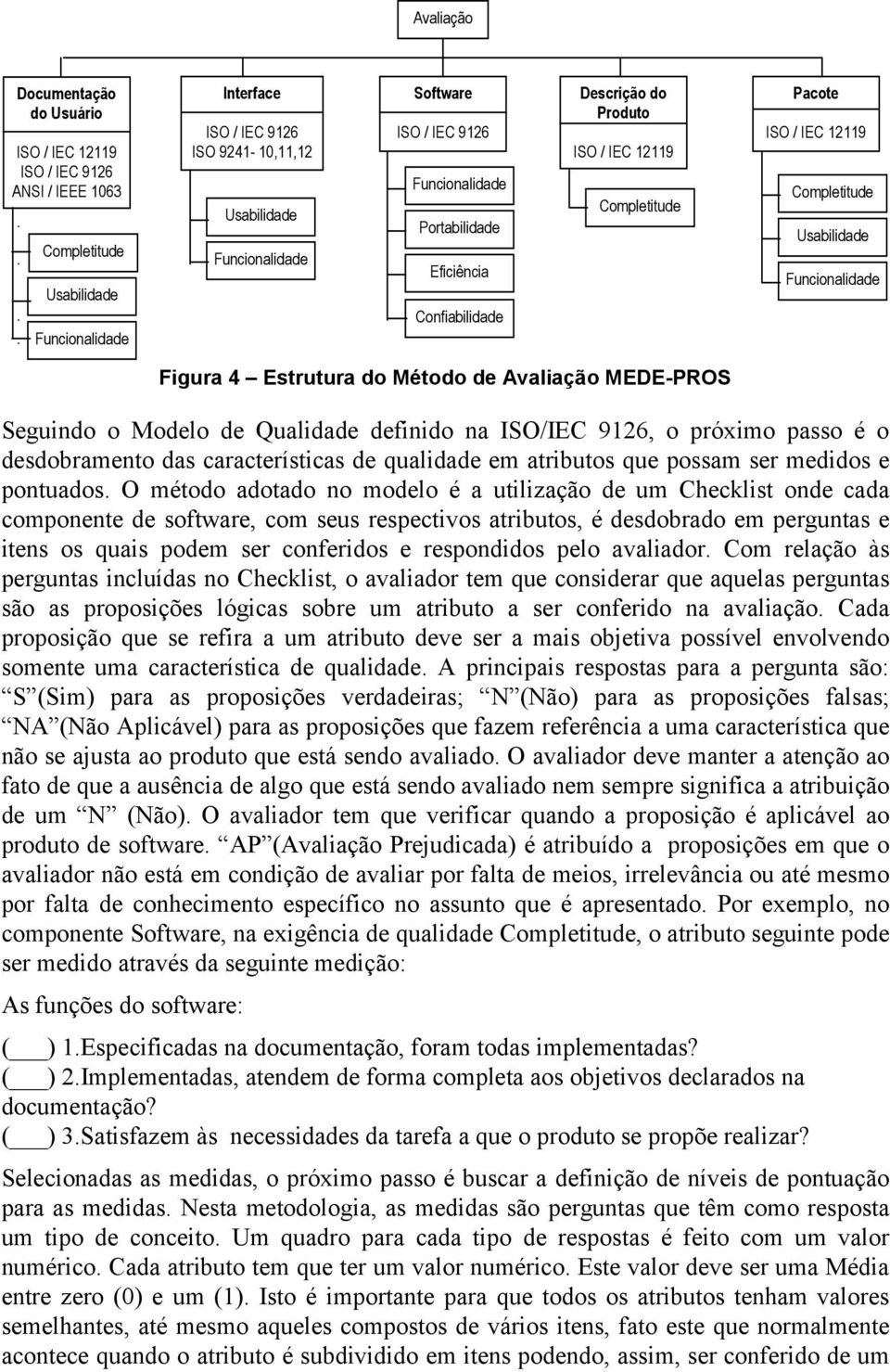 4 Estrutura do Método de Avaliação MEDE-PROS Seguindo o Modelo de Qualidade definido na ISO/IEC 9126, o próximo passo é o desdobramento das características de qualidade em atributos que possam ser