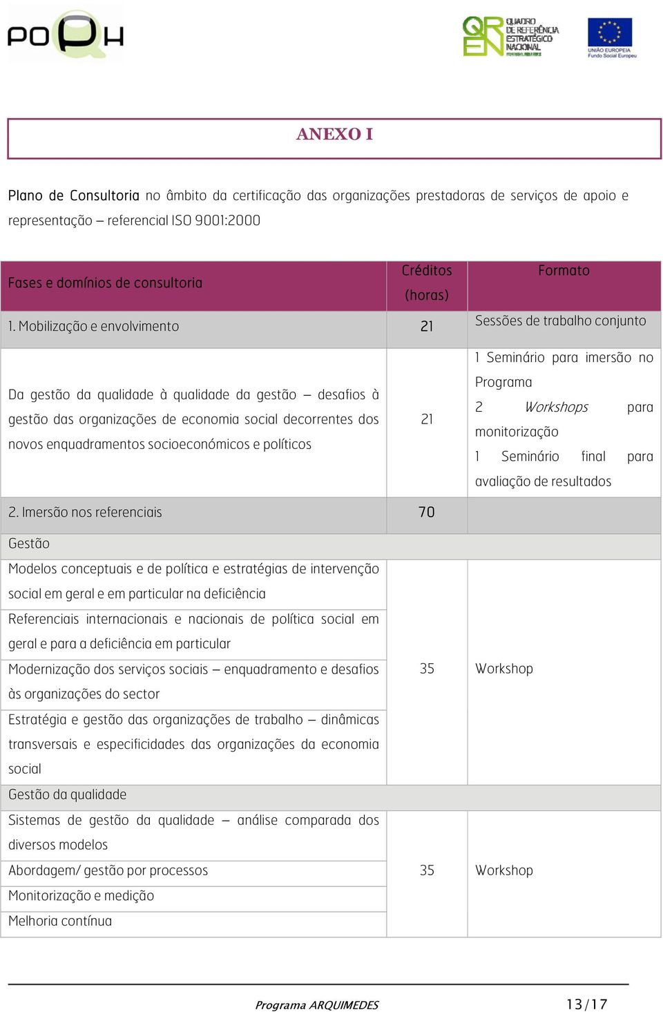 enquadramentos socioeconómicos e políticos 21 1 Seminário para imersão no Programa 2 Workshops para monitorização 1 Seminário final para avaliação de resultados 2.