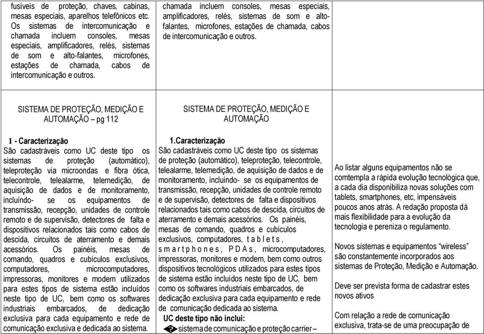 outros. chamada incluem consoles, mesas especiais, amplificadores, relés, sistemas de som e altofalantes, microfones, estações de chamada, cabos de intercomunicação e outros.