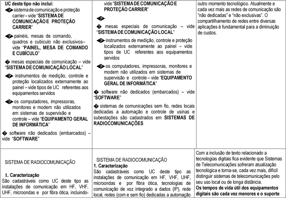 computadores, impressoras, monitores e modem não utilizados em sistemas de supervisão e controle vide EQUIPAMENTO GERAL DE INFORMÁTICA software não dedicados (embarcados) vide SOFTWARE vide SISTEMA