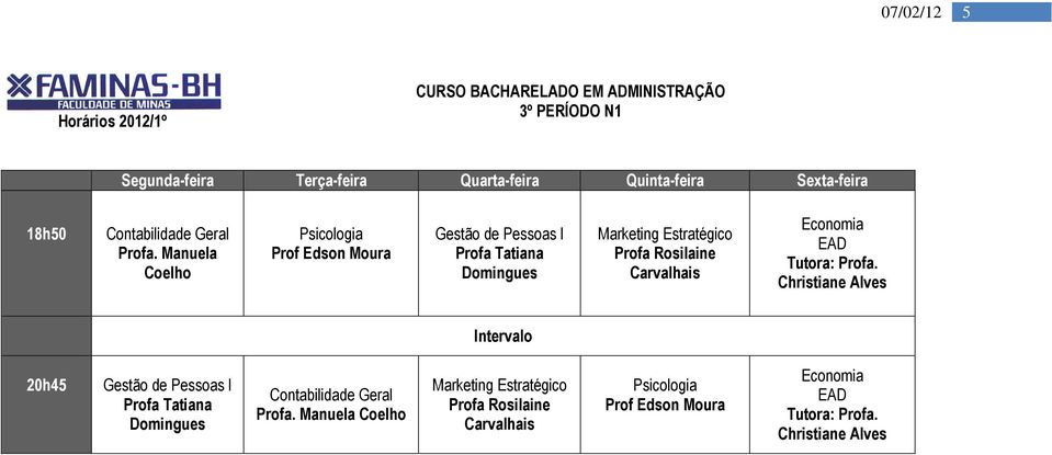 Estratégico Profa Rosilaine Carvalhais Economia Christiane Alves Gestão de Pessoas I Profa Tatiana