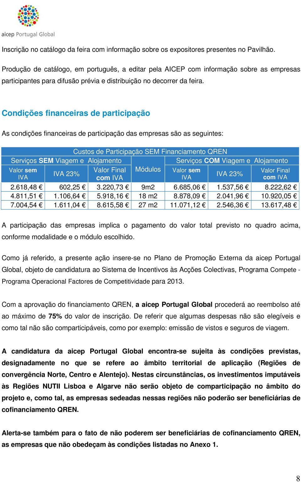 Condições financeiras de participação As condições financeiras de participação das empresas são as seguintes: Custos de Participação SEM Financiamento QREN Serviços SEM Viagem e Alojamento Serviços