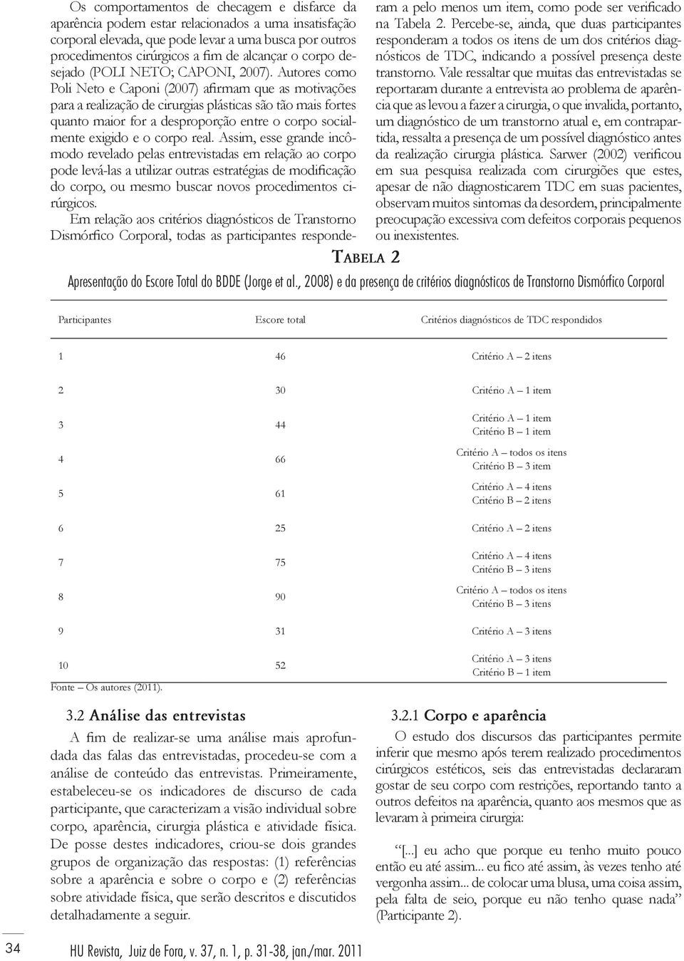 Autores como Poli Neto e Caponi (2007) afirmam que as motivações para a realização de cirurgias plásticas são tão mais fortes quanto maior for a desproporção entre o corpo socialmente exigido e o