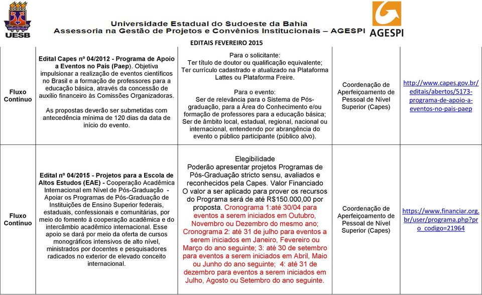 As propostas deverão ser submetidas com antecedência mínima de 120 dias da data de início do evento.