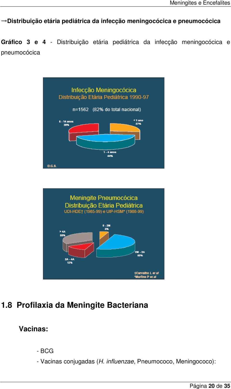 8 Profilaxia da Meningite Bacteriana Vacinas: - BCG - Vacinas conjugadas