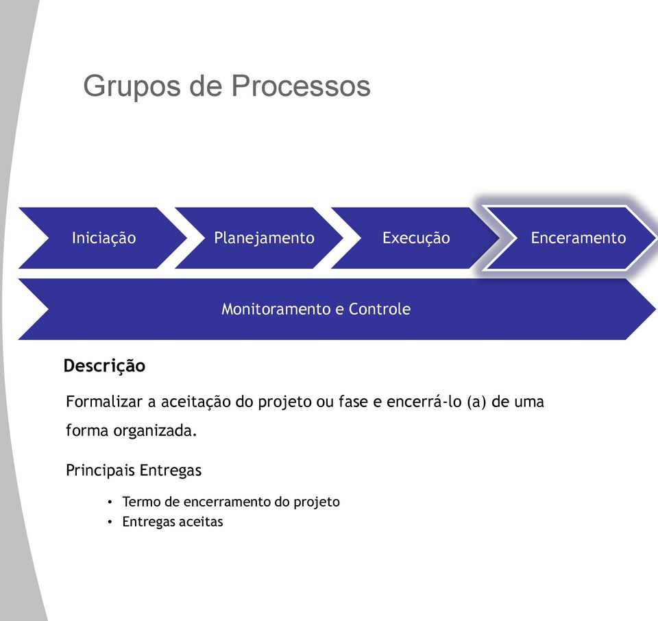 aceitação do projeto ou fase e encerrá-lo (a) de uma forma