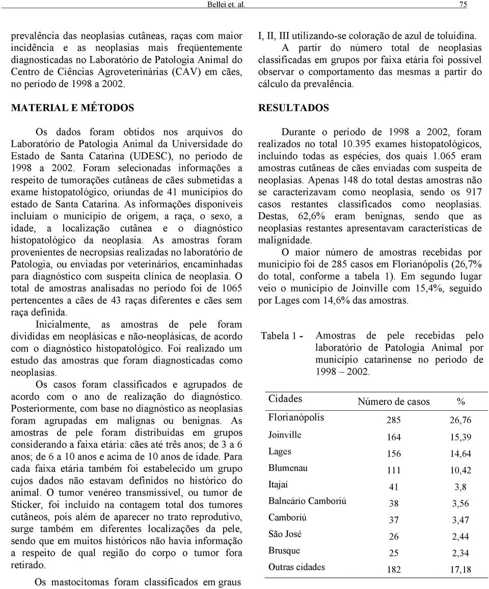 em cães, no período de 1998 a 2002.