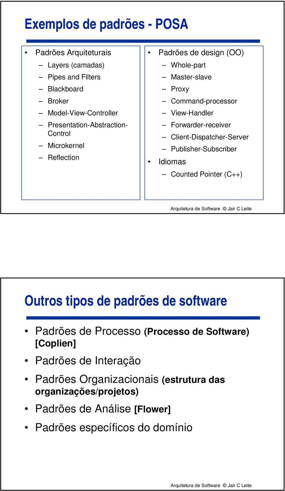 Forwarder-receiver Client-Dispatcher-Server Publisher-Subscriber Idiomas Counted Pointer (C++) Outros tipos de padrões de software Padrões de