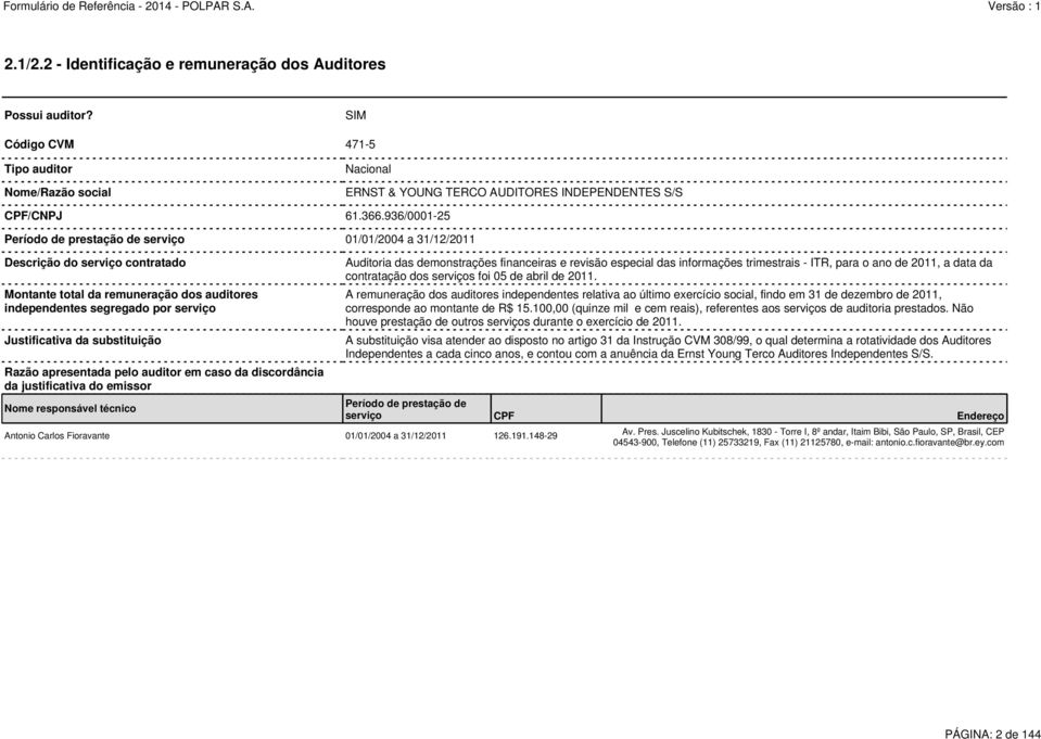 substituição Razão apresentada pelo auditor em caso da discordância da justificativa do emissor Nome responsável técnico Antonio Carlos Fioravante 01/01/2004 a 31/12/2011 126.191.