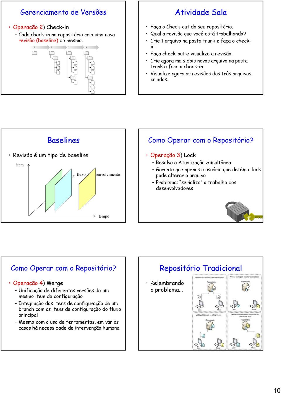 Visualize agora as revisões dos três arquivos criados. Baselines Revisão é um tipo de baseline item fluxo de desenvolvimento Como Operar com o Repositório?