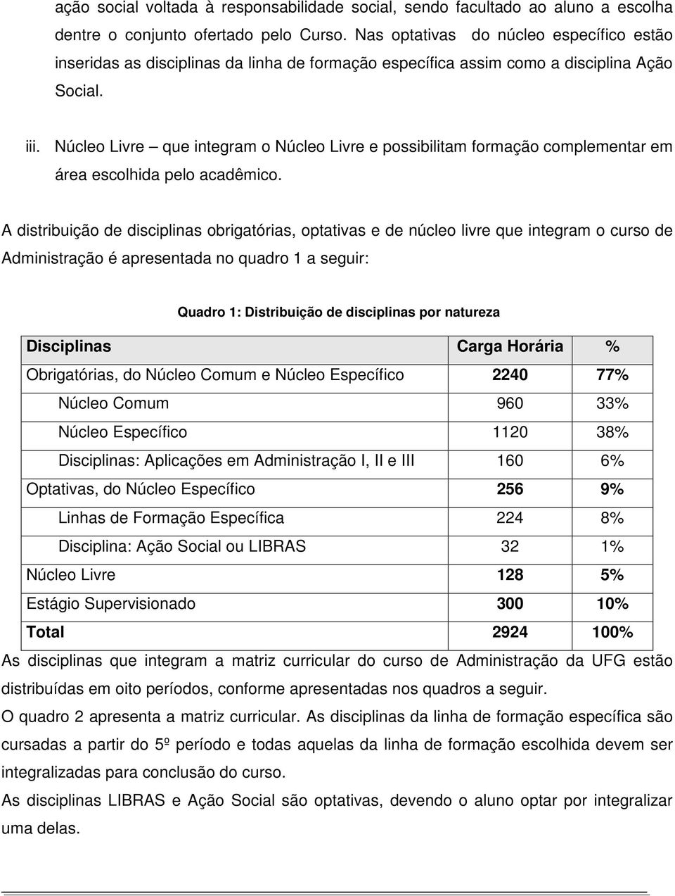 Núcleo Livre que integram o Núcleo Livre e possibilitam formação complementar em área escolhida pelo acadêmico.