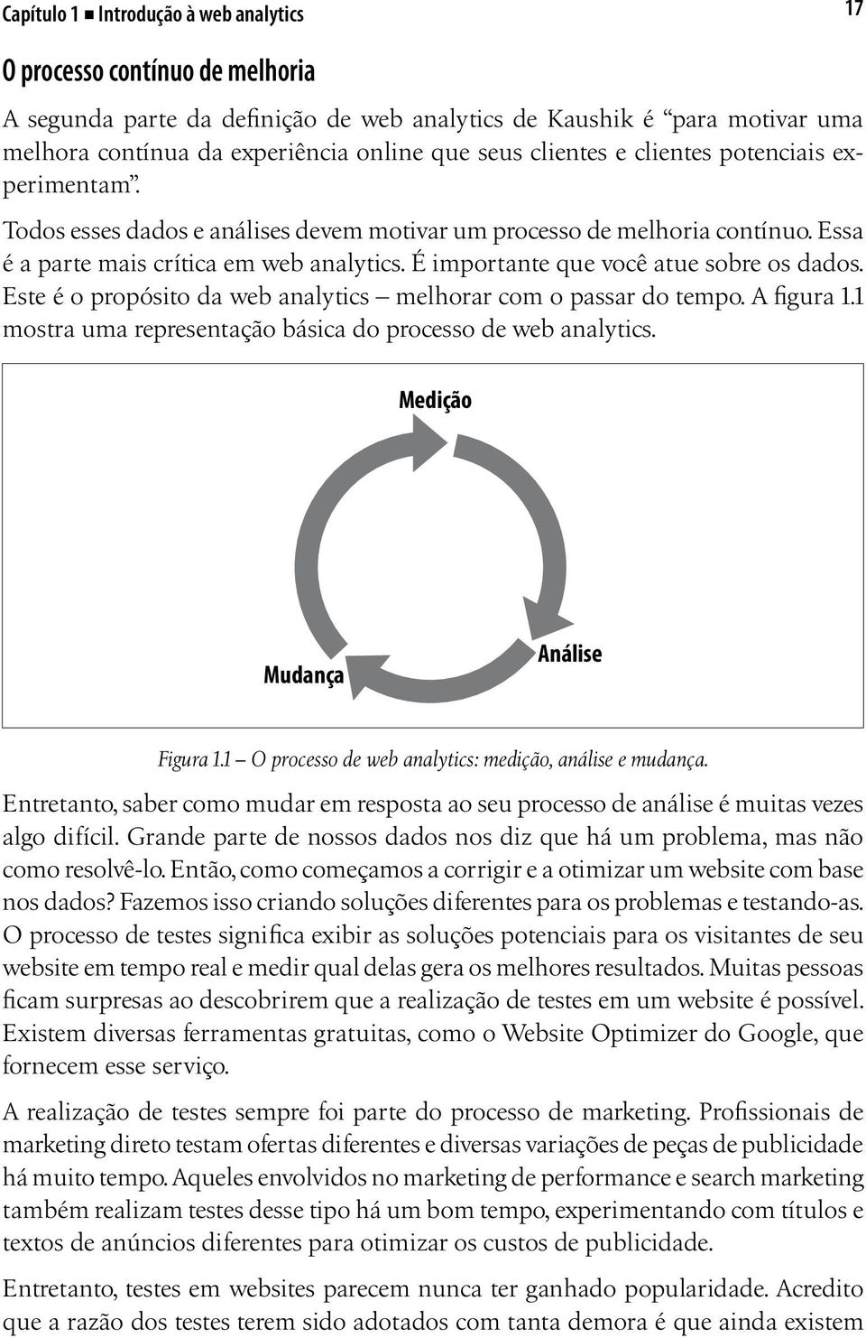 É importante que você atue sobre os dados. Este é o propósito da web analytics melhorar com o passar do tempo. A figura 1.1 mostra uma representação básica do processo de web analytics.