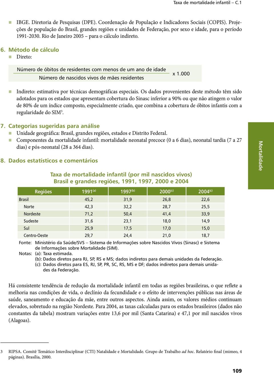 Método de cálculo Direto: Número de óbitos de residentes com menos de um ano de idade Número de nascidos vivos de mães residentes x 1.000 Indireto: estimativa por técnicas demográficas especiais.