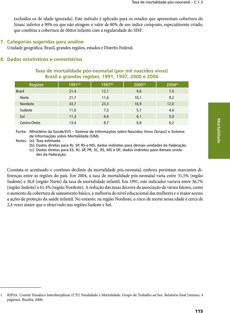óbitos infantis com a regularidade do SIM 1. 7. Categorias sugeridas para análise Unidade geográfica: Brasil, grandes regiões, estados e Distrito Federal. 8.