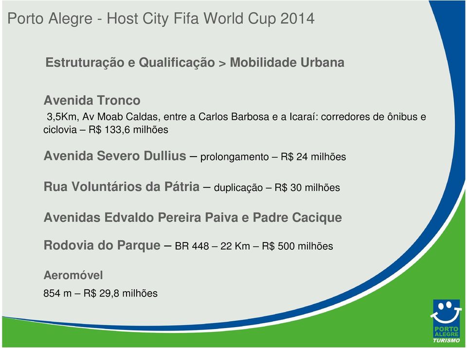 prolongamento R$ 24 milhões Rua Voluntários da Pátria duplicação R$ 30 milhões Avenidas Edvaldo