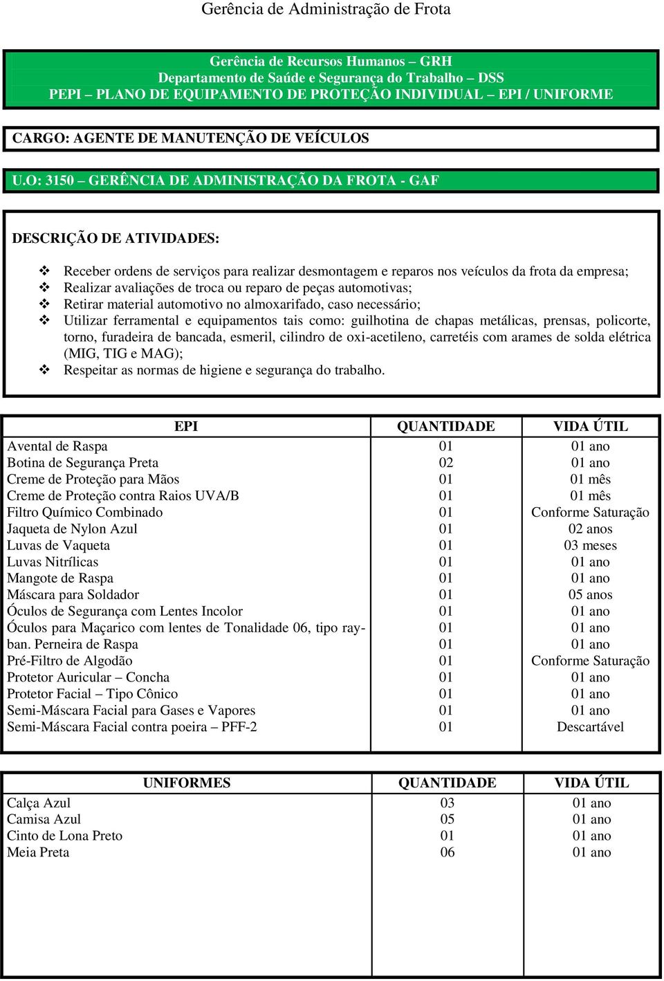 carretéis com arames de solda elétrica (MIG, TIG e MAG); Respeitar as normas de higiene e segurança do trabalho.