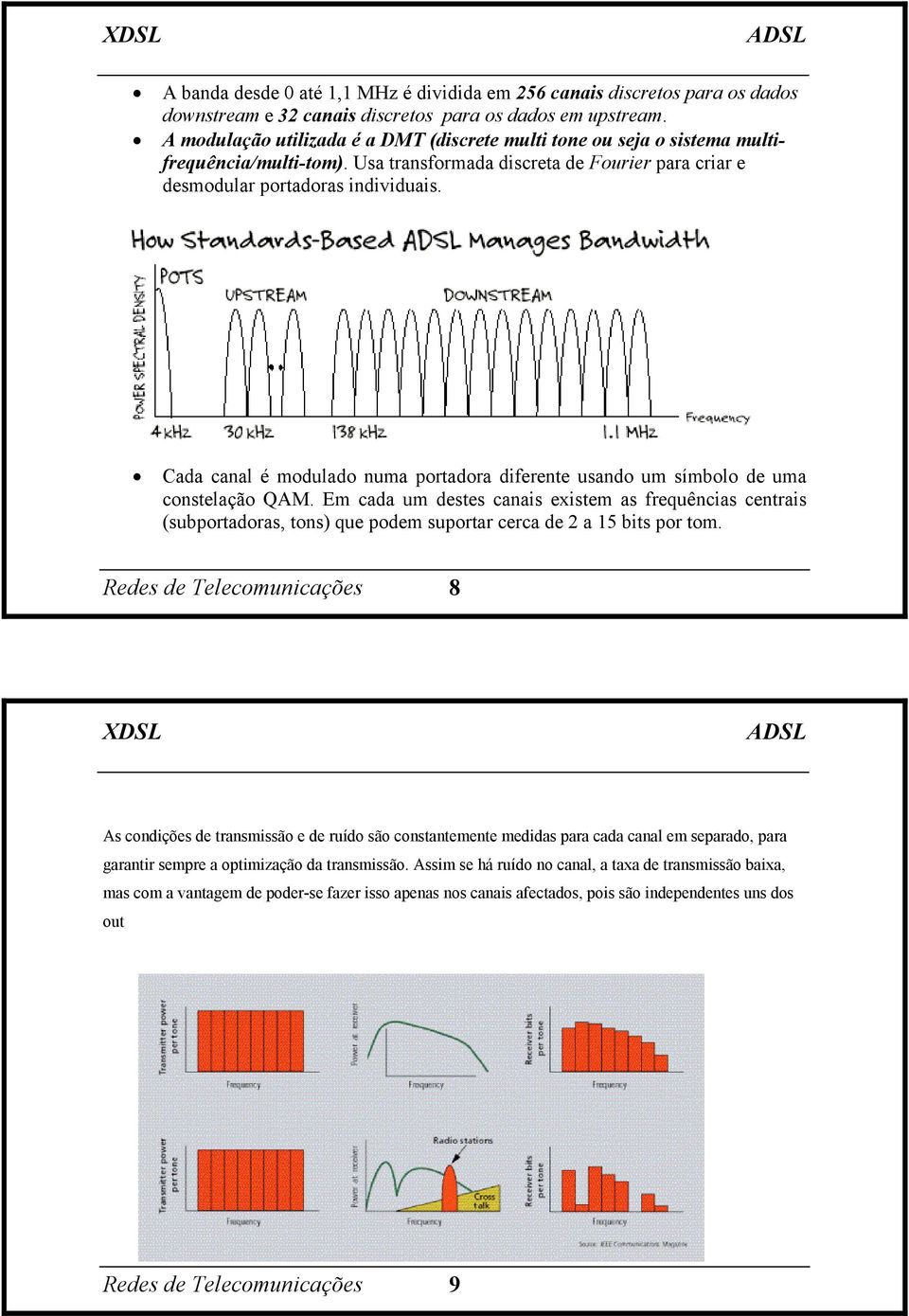 Cada canal é modulado numa portadora diferente usando um símbolo de uma constelação QAM.