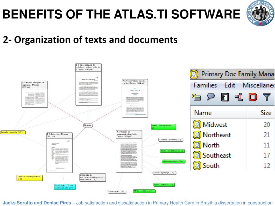 TI SOFTWARE 2-