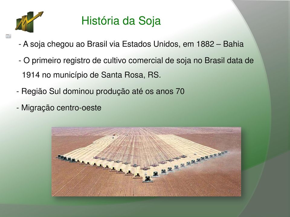 soja no Brasil data de 1914 no município de Santa Rosa, RS.