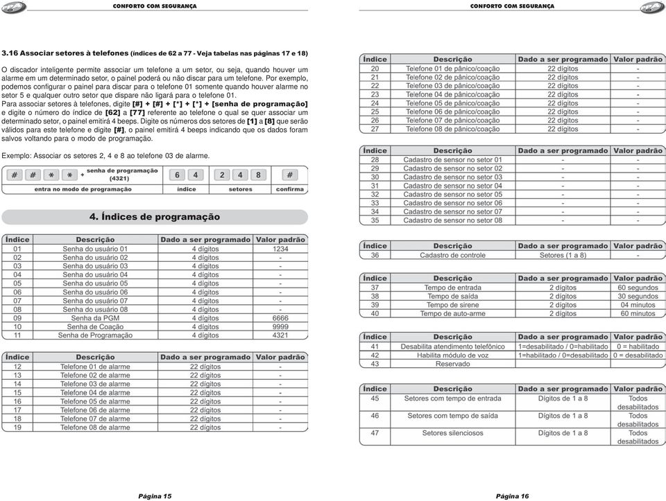 Por exemplo, podemos configurar o painel para discar para o telefone 01 somente quando houver alarme no setor 5 e qualquer outro setor que dispare não ligará para o telefone 01.