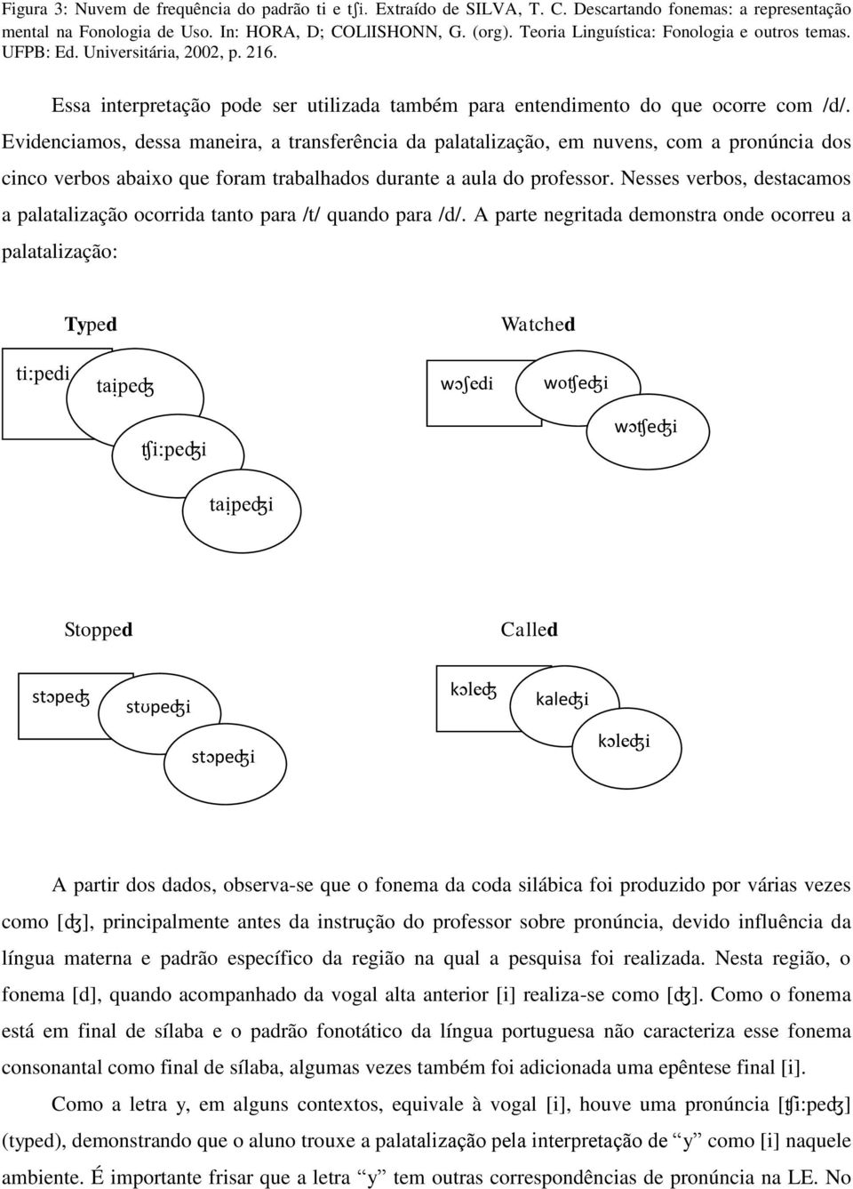 Evidenciamos, dessa maneira, a transferência da palatalização, em nuvens, com a pronúncia dos cinco verbos abaixo que foram trabalhados durante a aula do professor.