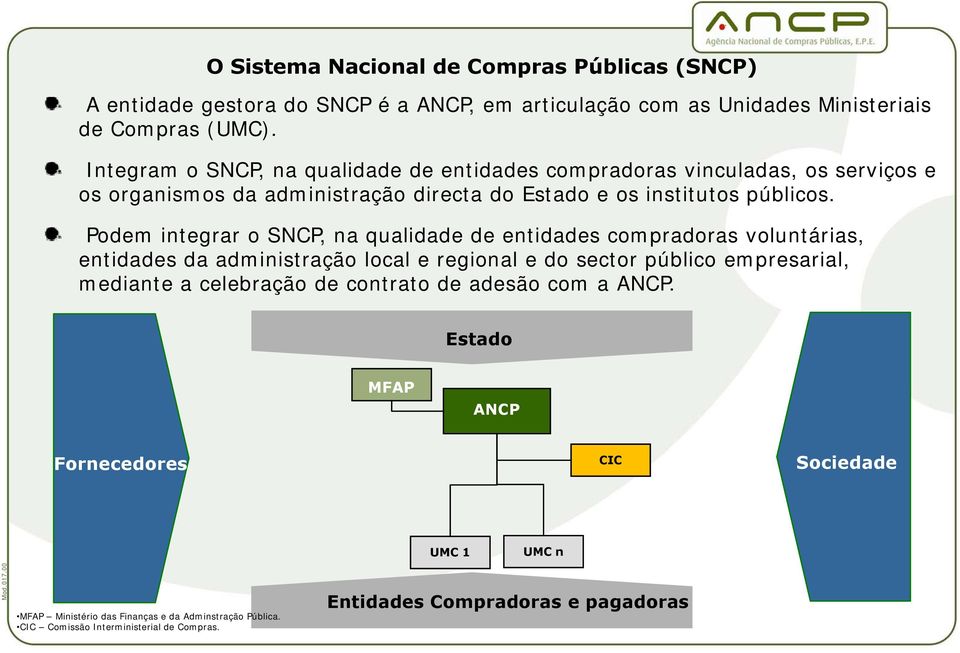 Podem integrar o SNCP, na qualidade de entidades compradoras voluntárias, entidades da administração local e regional e do sector público empresarial, mediante a celebração