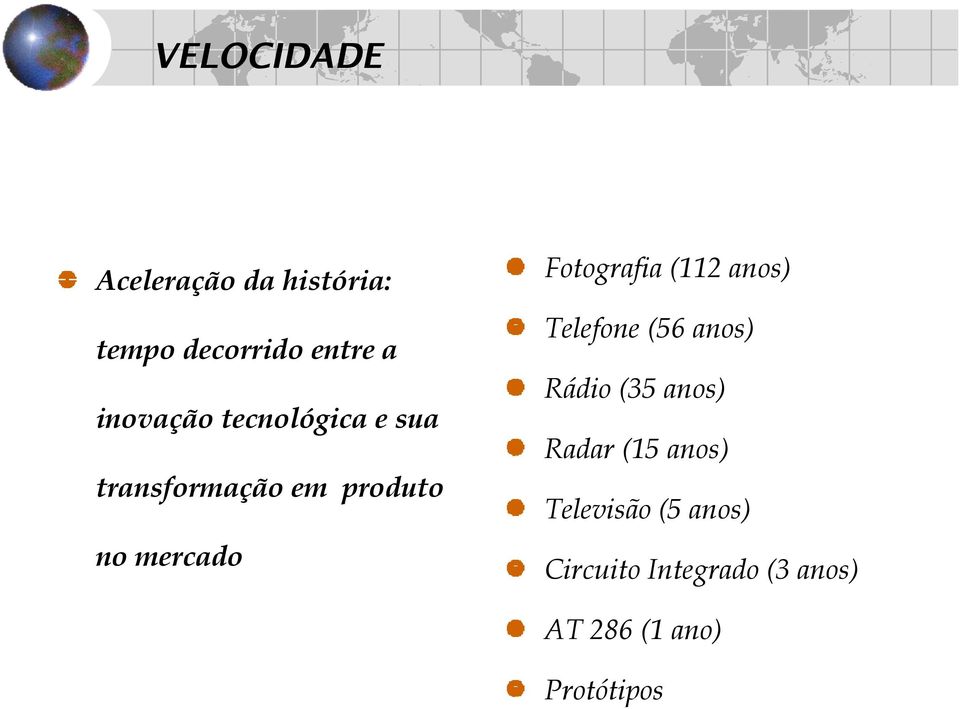 Fotografia (112 anos) Telefone (56 anos) Rádio (35 anos) Radar (15