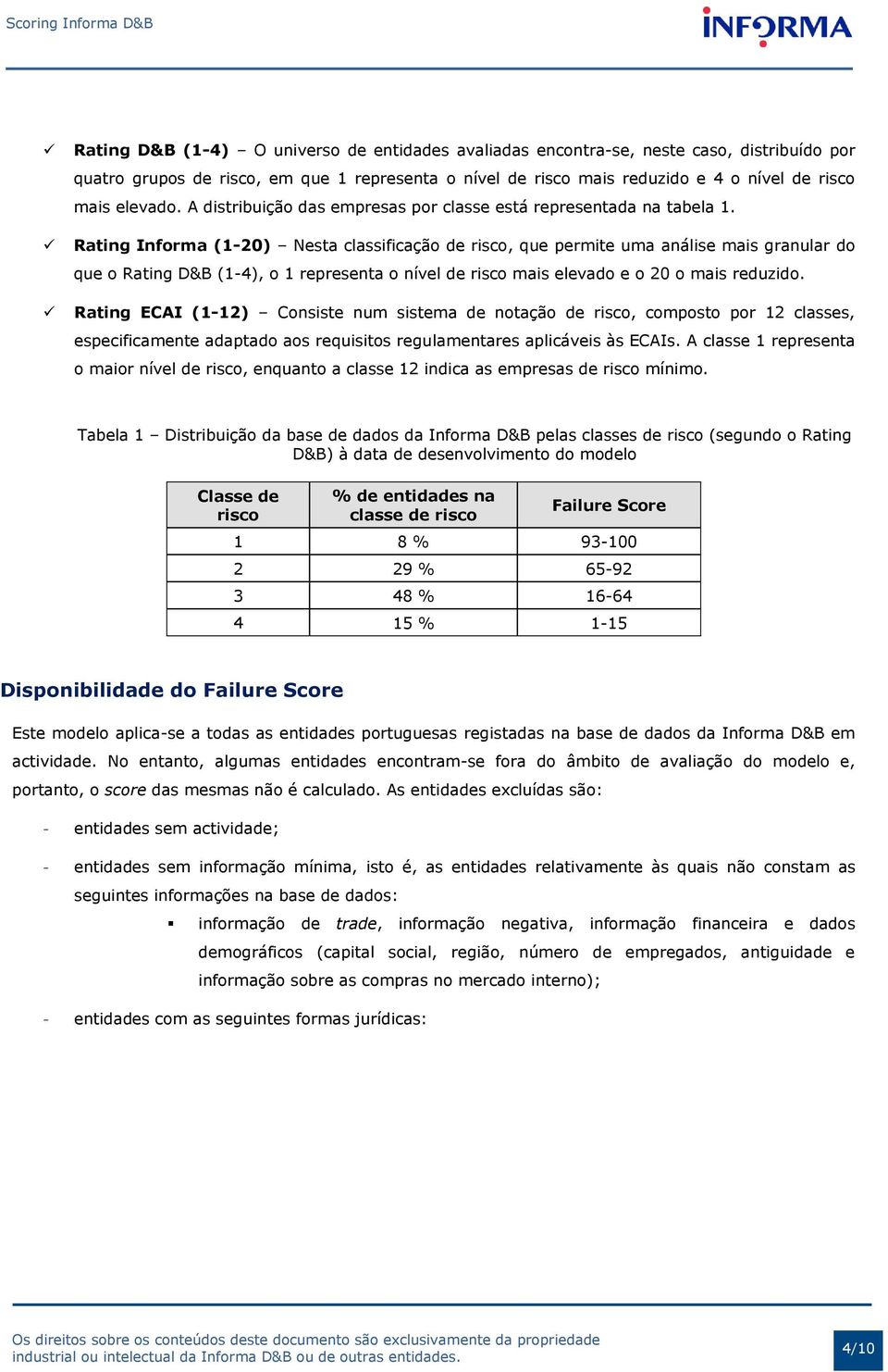 Rating Informa (1-20) Nesta classificação de risco, que permite uma análise mais granular do que o Rating D&B (1-4), o 1 representa o nível de risco mais elevado e o 20 o mais reduzido.