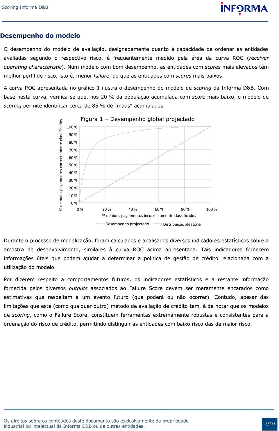 Num modelo com bom desempenho, as entidades com scores mais elevados têm melhor perfil de risco, isto é, menor failure, do que as entidades com scores mais baixos.