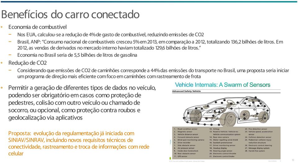Economia no Brasil seria de 5,5 bilhões de litros de gasolina Redução de CO2 Considerando que emissões de CO2 de caminhões corresponde a 44% das emissões do transporte no Brasil, uma proposta seria