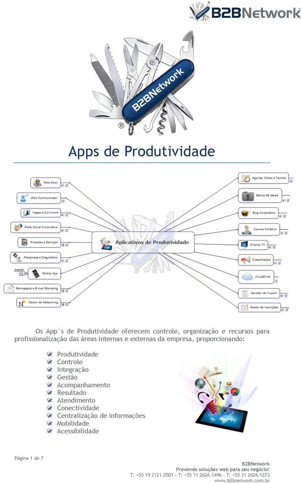 proporcionando: Produtividade Controle Integração Gestão Acompanhamento Resultado