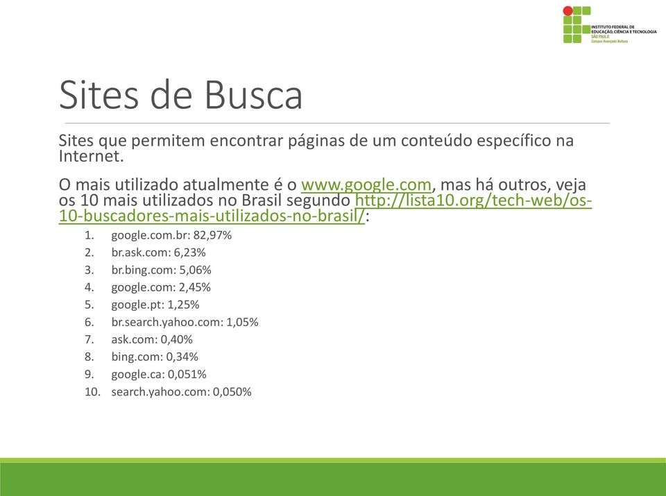 org/tech-web/os- 10-buscadores-mais-utilizados-no-brasil/: 1. google.com.br: 82,97% 2. br.ask.com: 6,23% 3. br.bing.