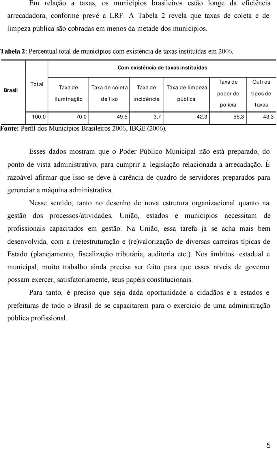 Com existência de taxas instituídas Brasil Total Taxa de iluminação Taxa de coleta de lixo Taxa de incidência Taxa de limpeza pública Taxa de poder de polícia Outros tipos de taxas 100,0 70,0 49,5
