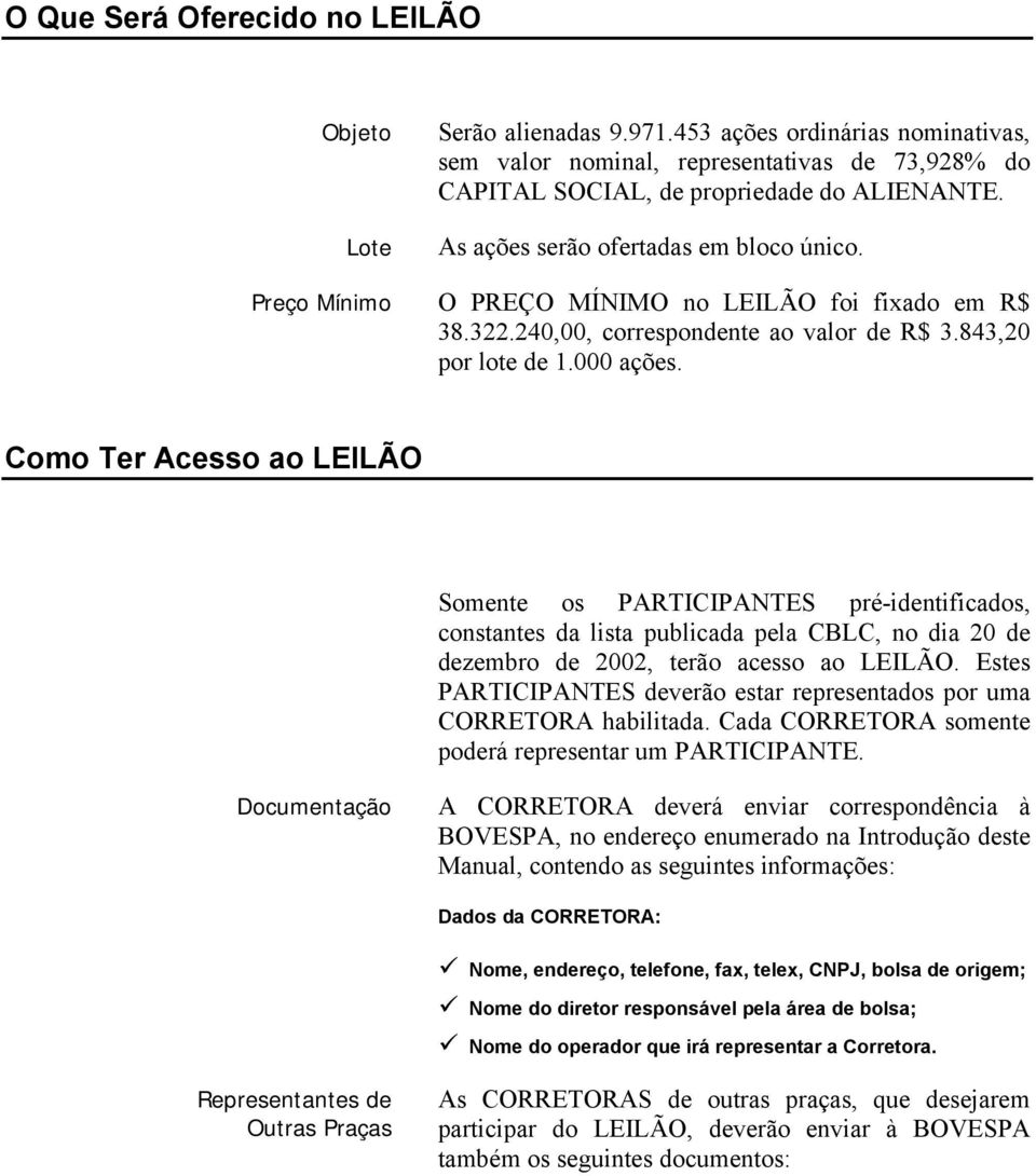 Como Ter Acesso ao LEILÃO Somente os PARTICIPANTES pré-identificados, constantes da lista publicada pela CBLC, no dia 20 de dezembro de 2002, terão acesso ao LEILÃO.