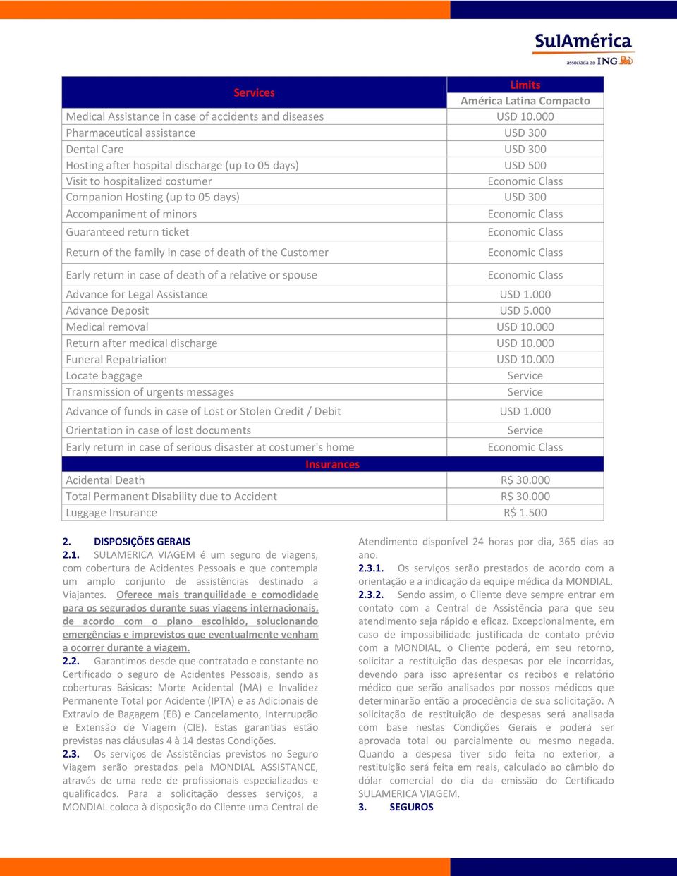 Accompaniment of minors Guaranteed return ticket Return of the family in case of death of the Customer Early return in case of death of a relative or spouse Advance for Legal Assistance USD 1.