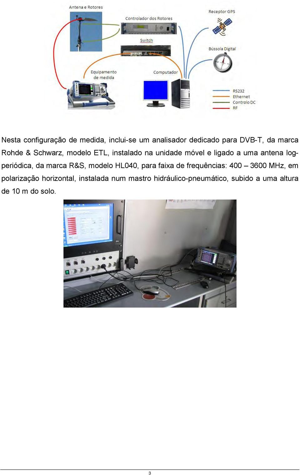 logperiódica, da marca R&S, modelo HL040, para faixa de frequências: 400 3600 MHz, em