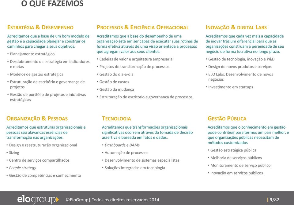 iniciativas estratégicas PROCESSOS & EFICIÊNCIA OPERACIONAL Acreditamos que a base do desempenho de uma organização está em ser capaz de executar suas rotinas de forma efetiva através de uma visão