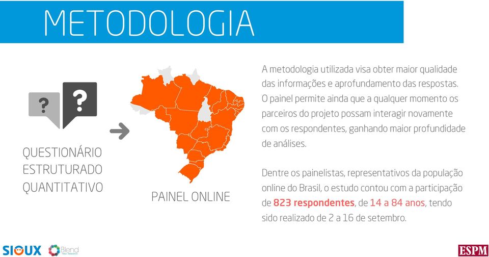 O painel permite ainda que a qualquer momento os parceiros do projeto possam interagir novamente com os respondentes, ganhando