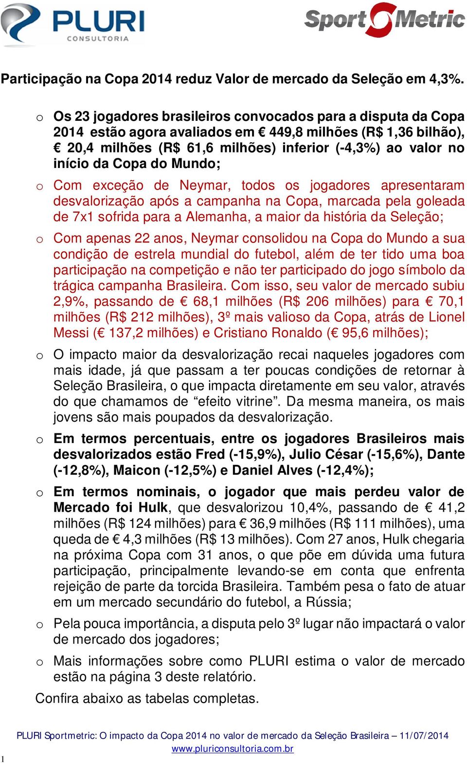 Copa do Mundo; o Com exceção de Neymar, todos os jogadores apresentaram desvalorização após a campanha na Copa, marcada pela goleada de 7x1 sofrida para a Alemanha, a maior da história da Seleção; o