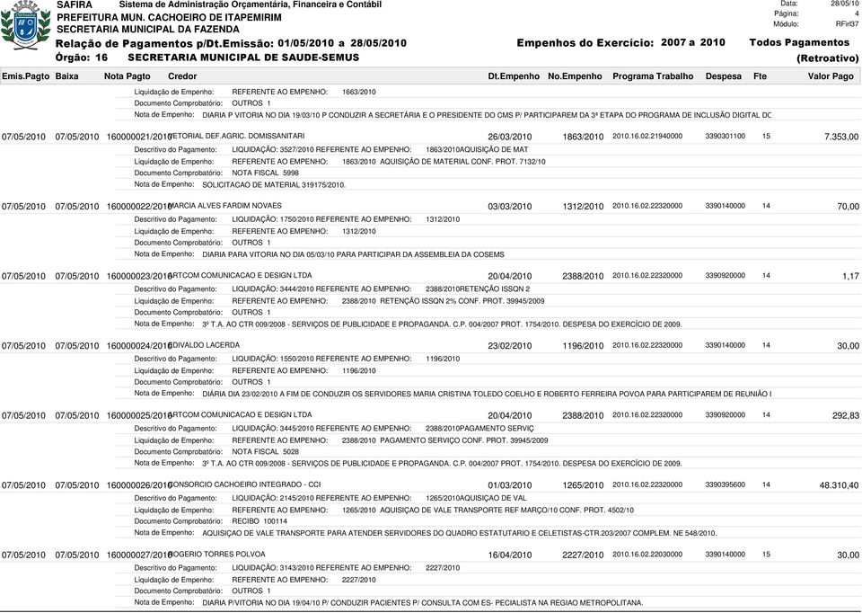 353,00 LIQUIDAÇÃO: 3527/2010 REFERENTE AO EMPENHO: 1863/2010AQUISIÇÃO DE MAT Liquidação de Empenho: REFERENTE AO EMPENHO: 1863/2010 AQUISIÇÃO DE MATERIAL CONF. PROT.