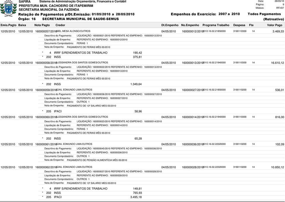 4 IRRF S/RENDIMENTOS DE TRABALHO 190,42 * 202 INSS 375,81 12/05/2010 12/05/2010 160000058/2010ALESSANDRA DOS SANTOS GOMES/OUTROS 04/05/2010 160000013/20102010.16.02.21940000 3190110300 14 16.