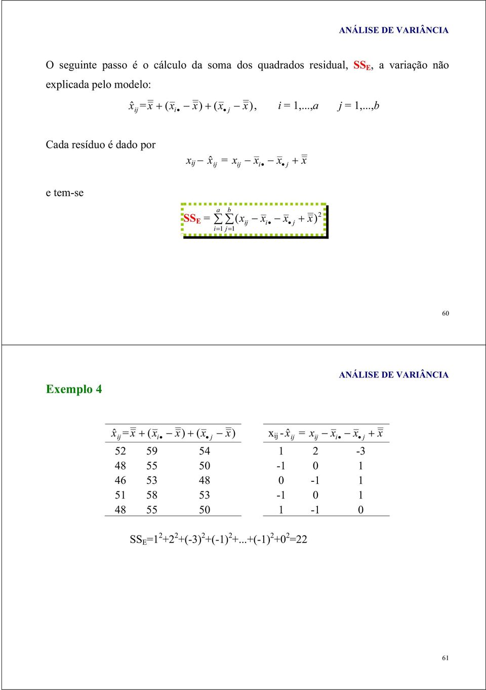 .., Cd resíduo é ddo por ij ˆ ij = ij i j e tem-se SS E = ( i1 j1 ij i j ) 60 Eemplo 4 ˆ ij