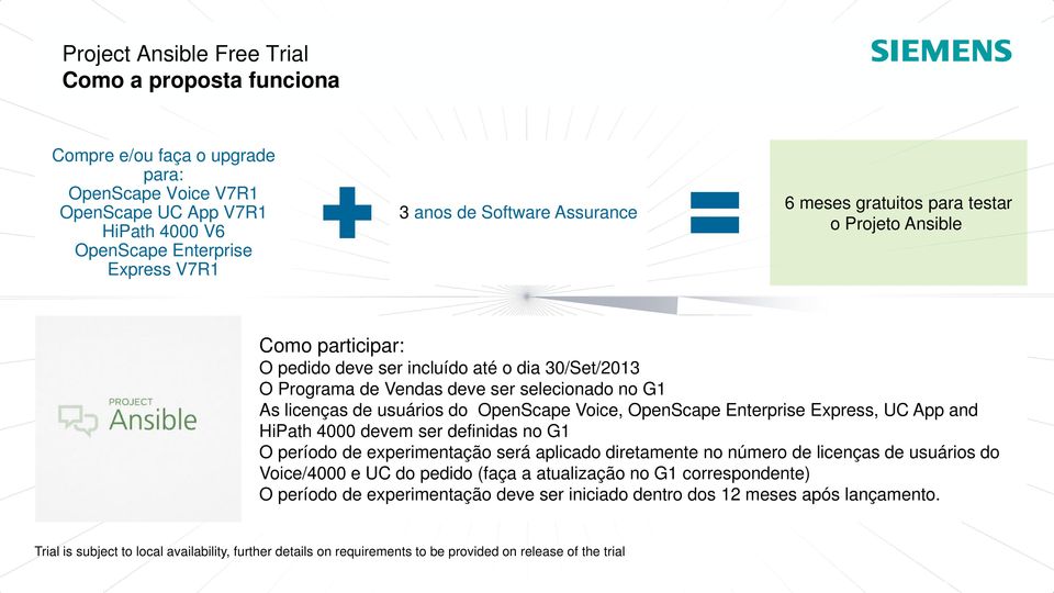 Como participar: O pedido deve ser incluído até o dia 30/Set/2013 O Programa de Vendas deve ser selecionado no G1 As licenças de usuários do OpenScape Voice, OpenScape Enterprise Express, UC App and