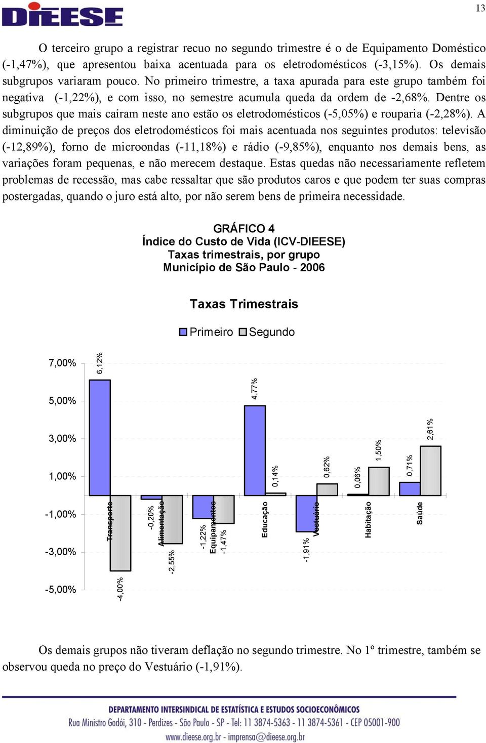 Dentre os subgrupos que mais caíram neste ano estão os eletrodomésticos (-5,05%) e rouparia (-2,28%).