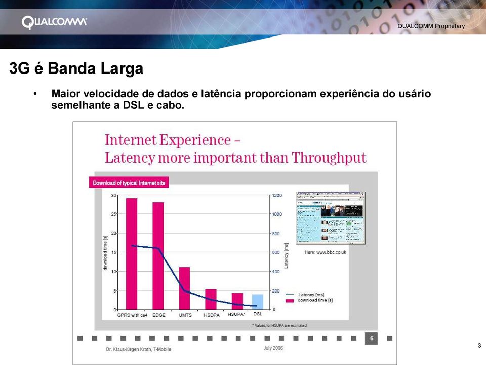 latência proporcionam