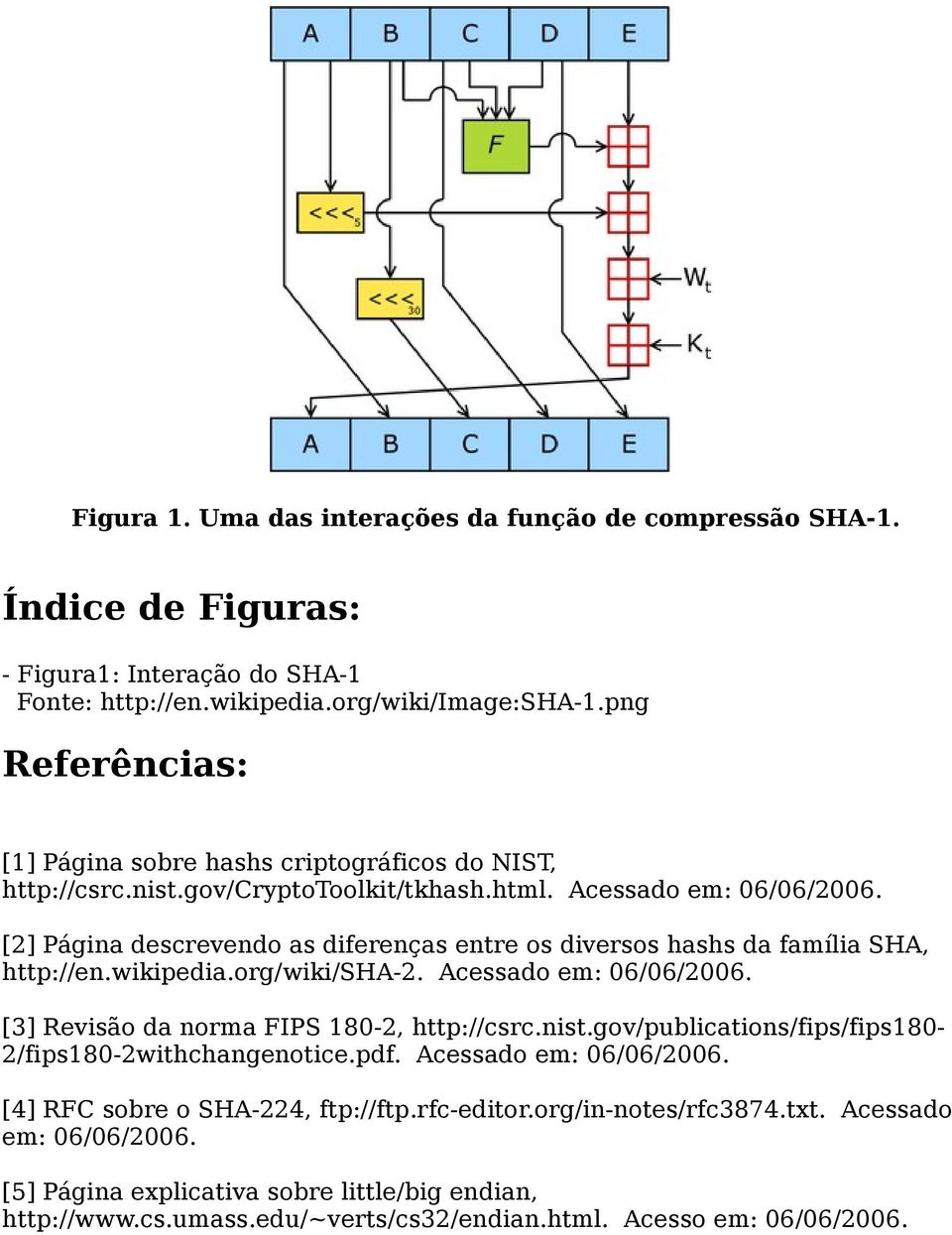 [2] Página descrevendo as diferenças entre os diversos hashs da família SHA, http://en.wikipedia.org/wiki/sha-2. Acessado em: 06/06/2006. [3] Revisão da norma FIPS 180-2, http://csrc.nist.