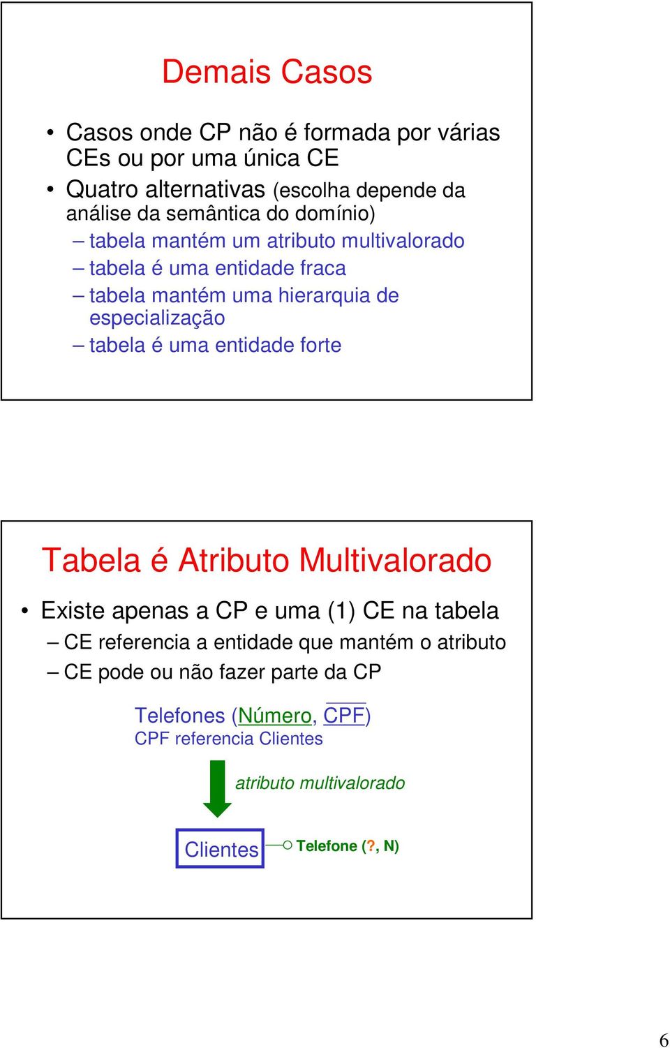 especialização tabela é uma entidade forte Tabela é Atributo Multivalorado Existe apenas a CP e uma (1) CE na tabela CE referencia a